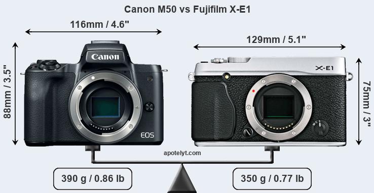 Size Canon M50 vs Fujifilm X-E1