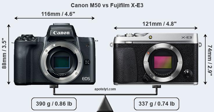 Size Canon M50 vs Fujifilm X-E3