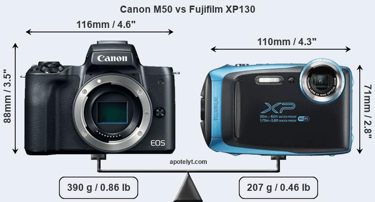 Size Canon M50 vs Fujifilm XP130