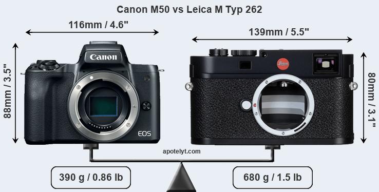 Size Canon M50 vs Leica M Typ 262