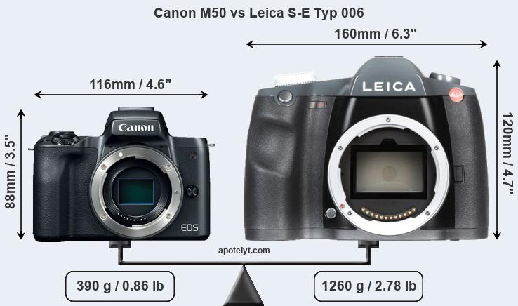 Size Canon M50 vs Leica S-E Typ 006