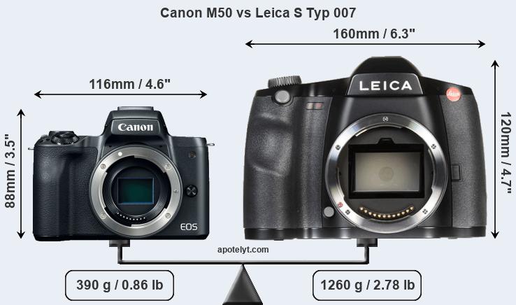 Size Canon M50 vs Leica S Typ 007