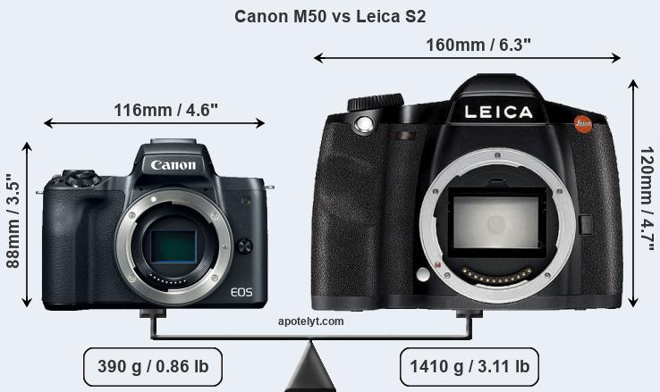 Size Canon M50 vs Leica S2