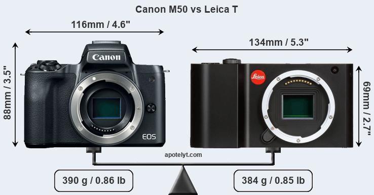 Size Canon M50 vs Leica T