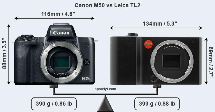 Size Canon M50 vs Leica TL2