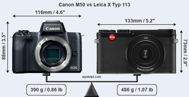 Size Canon M50 vs Leica X Typ 113
