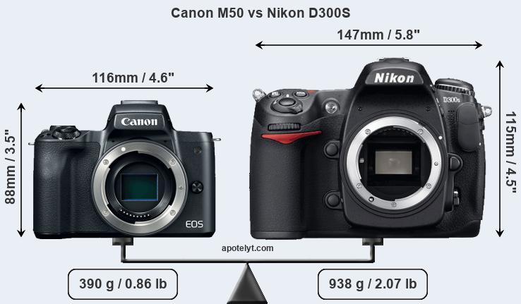Size Canon M50 vs Nikon D300S