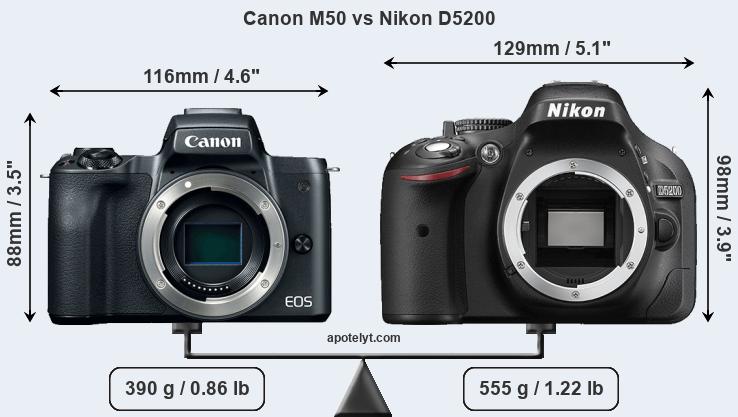 Size Canon M50 vs Nikon D5200