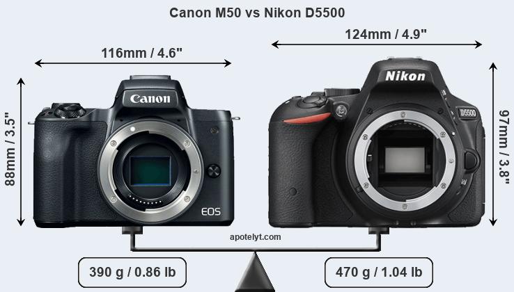 Size Canon M50 vs Nikon D5500
