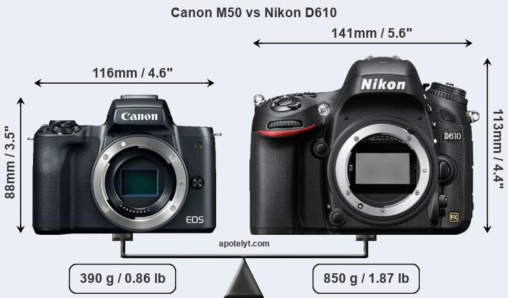 Size Canon M50 vs Nikon D610
