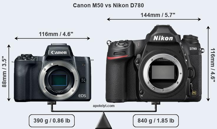 Size Canon M50 vs Nikon D780