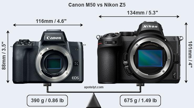 Size Canon M50 vs Nikon Z5