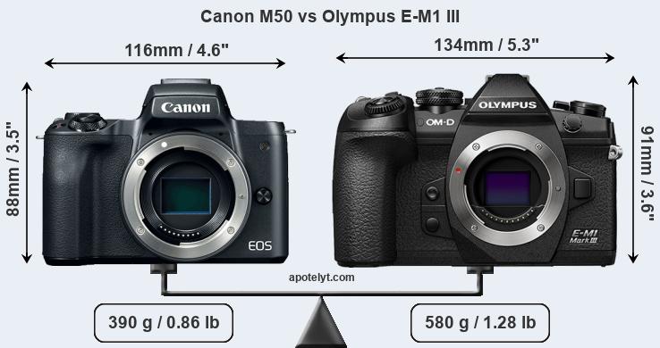 Size Canon M50 vs Olympus E-M1 III