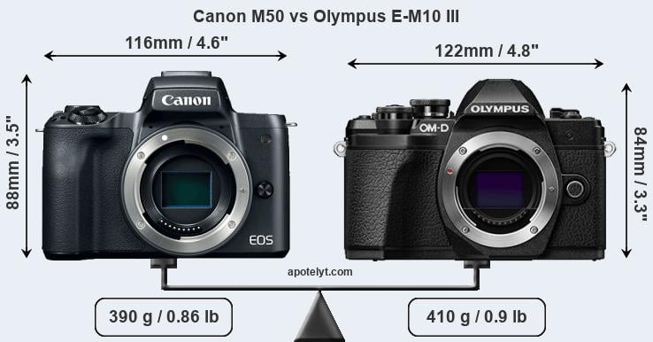 Size Canon M50 vs Olympus E-M10 III