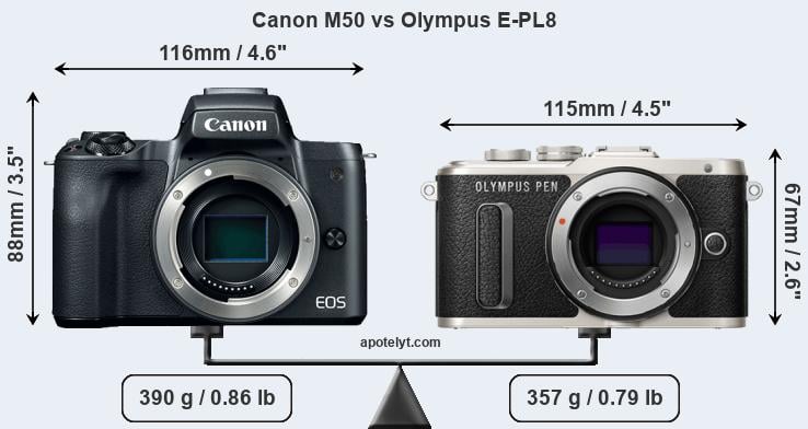 Size Canon M50 vs Olympus E-PL8