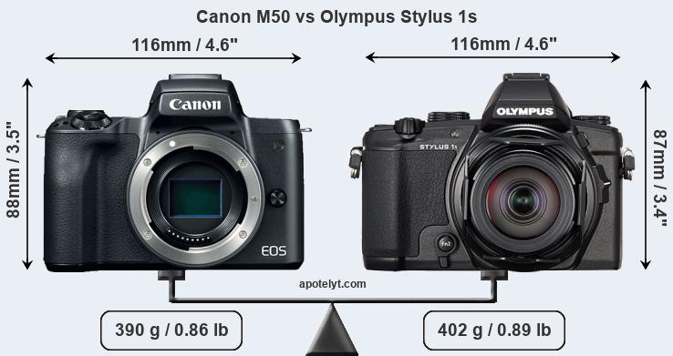Size Canon M50 vs Olympus Stylus 1s