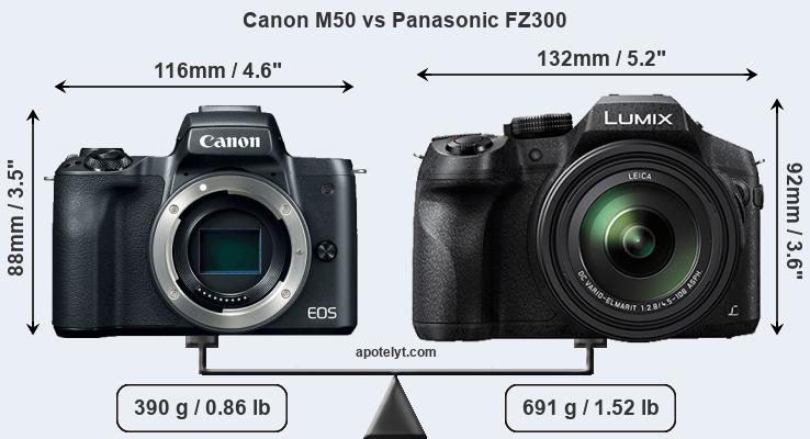 Size Canon M50 vs Panasonic FZ300