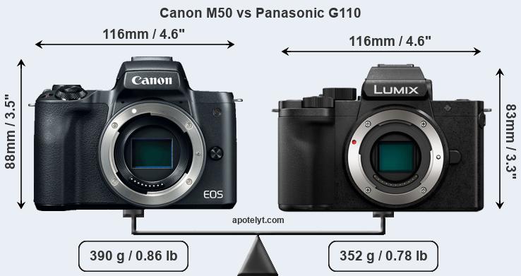 Size Canon M50 vs Panasonic G110