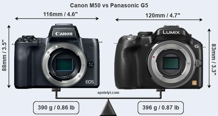 Size Canon M50 vs Panasonic G5