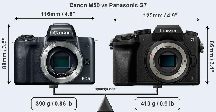 Size Canon M50 vs Panasonic G7