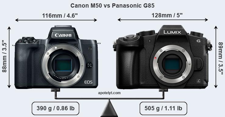 Size Canon M50 vs Panasonic G85