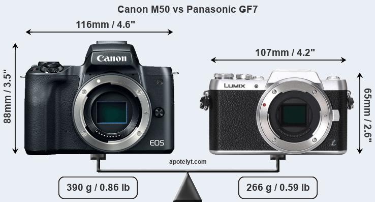 Size Canon M50 vs Panasonic GF7