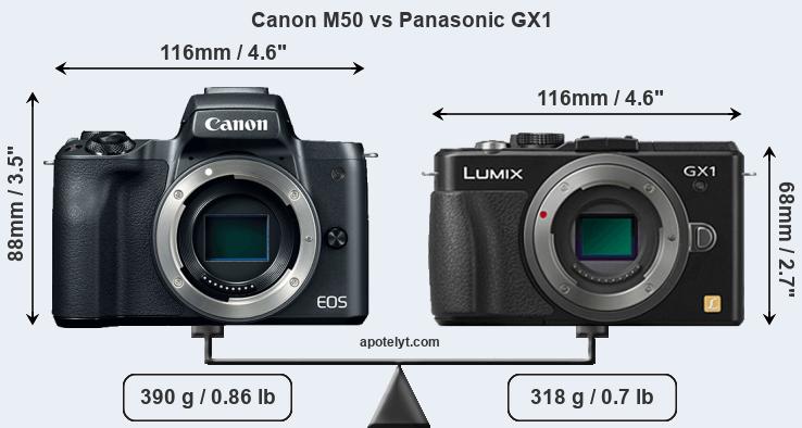 Size Canon M50 vs Panasonic GX1