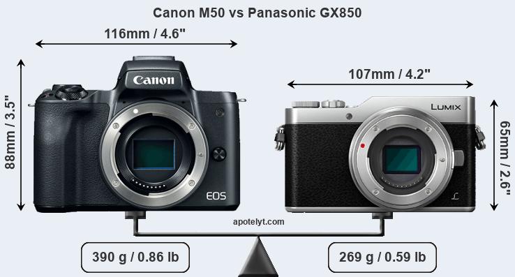 Size Canon M50 vs Panasonic GX850