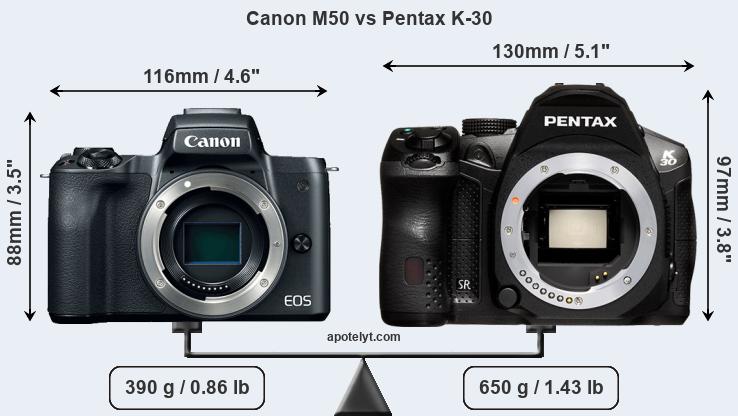 Size Canon M50 vs Pentax K-30