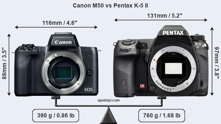 Size Canon M50 vs Pentax K-5 II