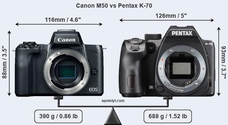 Size Canon M50 vs Pentax K-70