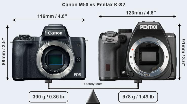 Size Canon M50 vs Pentax K-S2