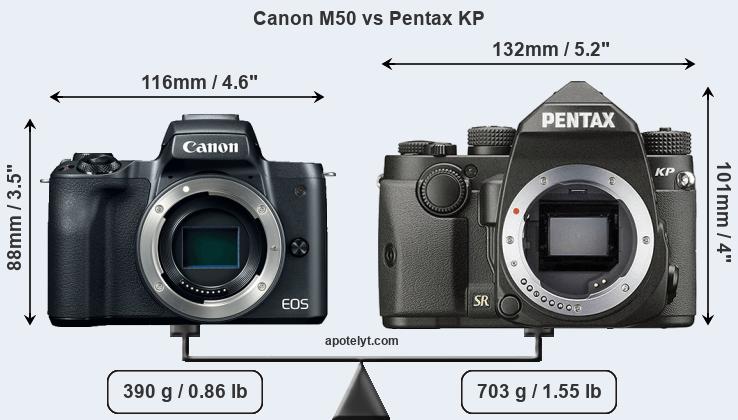 Size Canon M50 vs Pentax KP