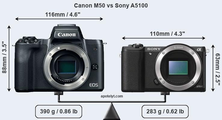Size Canon M50 vs Sony A5100