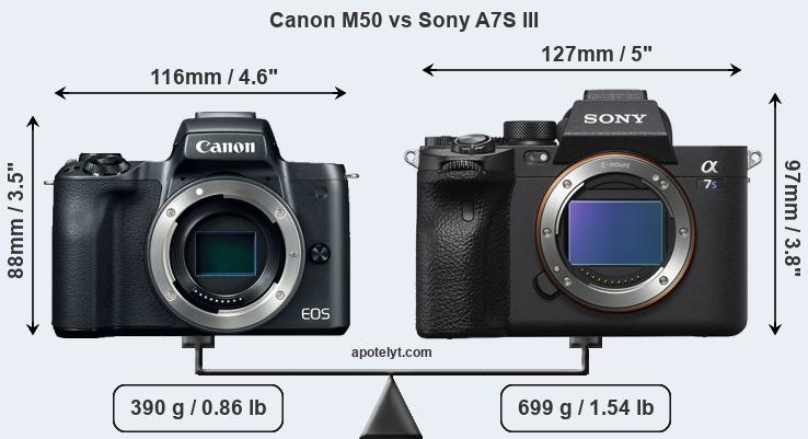 Size Canon M50 vs Sony A7S III