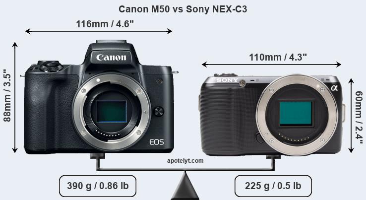 Size Canon M50 vs Sony NEX-C3