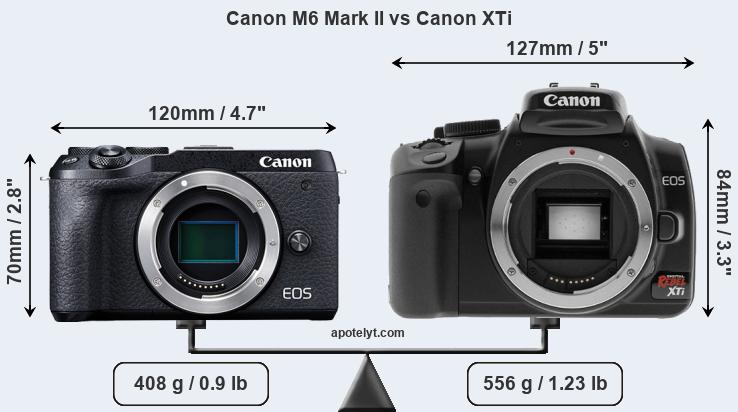 Size Canon M6 Mark II vs Canon XTi