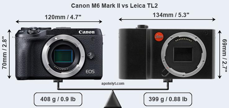 Size Canon M6 Mark II vs Leica TL2