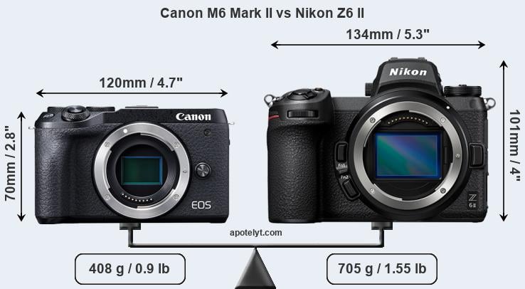 Size Canon M6 Mark II vs Nikon Z6 II