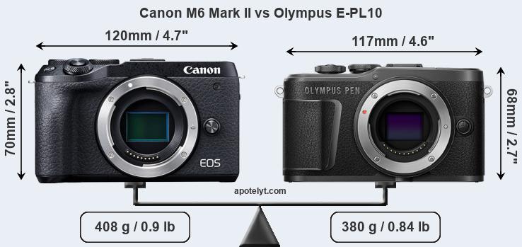 Size Canon M6 Mark II vs Olympus E-PL10