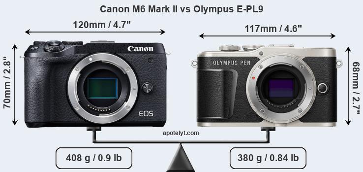Size Canon M6 Mark II vs Olympus E-PL9