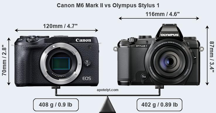 Size Canon M6 Mark II vs Olympus Stylus 1