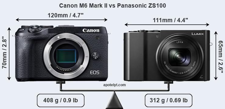 Size Canon M6 Mark II vs Panasonic ZS100