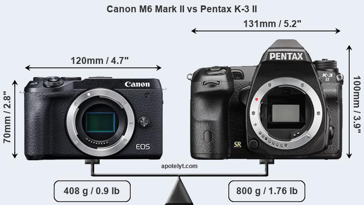 Size Canon M6 Mark II vs Pentax K-3 II