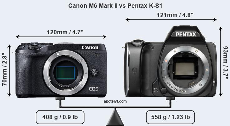 Size Canon M6 Mark II vs Pentax K-S1