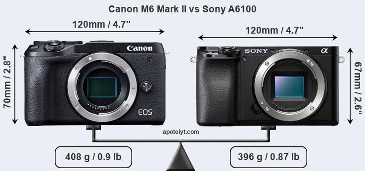 Size Canon M6 Mark II vs Sony A6100