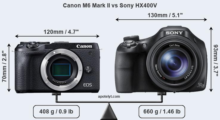 Size Canon M6 Mark II vs Sony HX400V