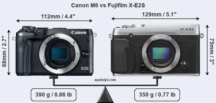 Size Canon M6 vs Fujifilm X-E2S