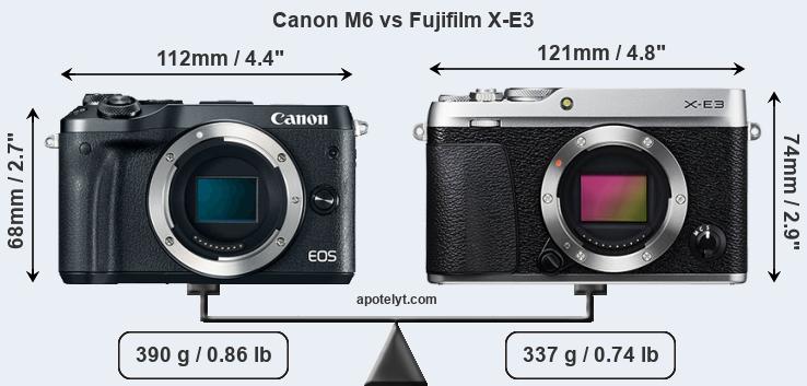 Size Canon M6 vs Fujifilm X-E3