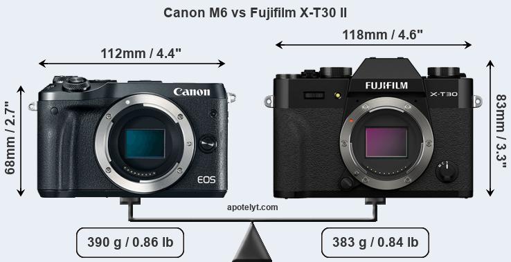 Size Canon M6 vs Fujifilm X-T30 II